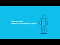 Volkswagen Service Plans Explained