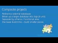 Microsoft Ignite New Zealand 2015 Advanced SSDT and DACFx Practical techniques for real world data