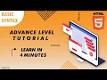 HTML Basic Syntax HTML Full Course in Urdu Hindi