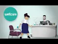 Wellcare Introduction