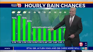 WJHL-11 Johnson City TN 5 pm newscast Mark Reynolds weather segment July 23 2024