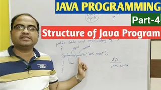 JAVA PROGRAMMING Part-4 Structure of Java Program