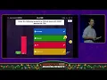EuroPython 2026 - Python Quiz