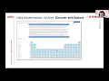 Download Lagu QE tutorial 2022 - Materials Cloud and AiiDAlab - Kristjan Eimre