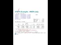 Chap11b Limited Dependent Variable Models