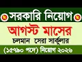 Govt job circular 2026