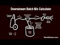 Downstream Injector Batch Mix Calculator
