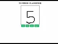Number Identification Web Application with Flask CNN