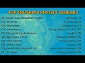 Lagu TOP TRENDING SPOTIFY TERBARU 2025 - LAGU HITS VIRAL