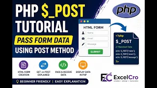 PHP - POST Method Tutorial Pass Form Data Using POST in PHP Beginner Guide