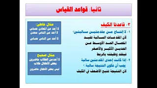 مادة الفلسفة الثالث الثانوي الأدبي درس القياس 