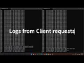 Monitoring Observability with Prometheus Grafana Loki