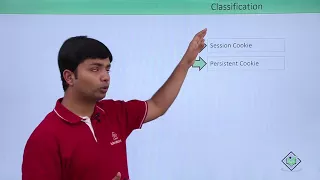 JavaScript - Cookies