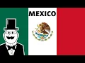 A Super Quick History of Mexico