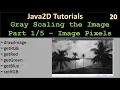 GrayScale Part 1 - Image Pixels Java2D Tutorial