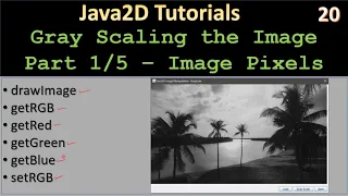 GrayScale Part 1 - Image Pixels Java2D Tutorial