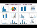 Bank Customers Data Exploratory Analysis Report using Python Libraries