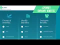 JCPenney Employee Benefits Benefit Overview Summary