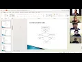 DATA MINING FINAL PROJECT PRESENTATION
