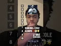 Download Lagu RANKING J COLE ALBUMS‼️📀🌟 #rap #hiphop #music #jcole #youtubeshorts #shorts