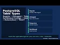 PostgreSQL Table Types Explained Regular Temp Unlogged Partitioned More