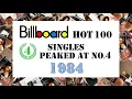 Lagu Hit Singles peaked at No.4 in 1984 / Billboard Hot 100 / American Greatest Hits