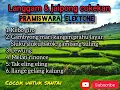 Lagu KEBO GIRO BASS GLERR || LANGGAM DAN JAIPONG COKEKAN