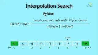 Interpolation Search Interpolation Search with Python Searching Algorithm
