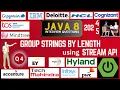 Java 8 Stream API Interview Questions Group Strings by Length Sort String by Length using Java 8