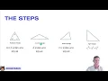 NSW Software Engineering Topic 1 Software Design Algorithms - Writing Algorithms