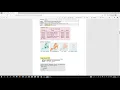 PostGreSQL queries converting shp to sql files