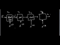 Download Lagu Generating Embeddings in  a supervised way