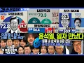 Download Lagu 김어준의 겸손은힘들다 뉴스공장 2025년 6월 30일 월요일 [박은정, 양부남, 이건태, 홍사훈, 노영희, 신용한, 주진우,  박시동, 이광수, 박구용, 여론조사]
