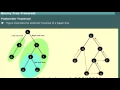 Binary Tree Traversal Preorder Inorder Postorder in Data Structures