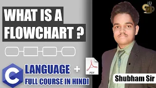 Lec-2 2 What is Flowchart in Hindi Flowchart Symbols C Language Tutorial For Beginners