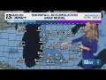 EXTENDED FORECAST Rounds of snowfall bitter cold throughout the week