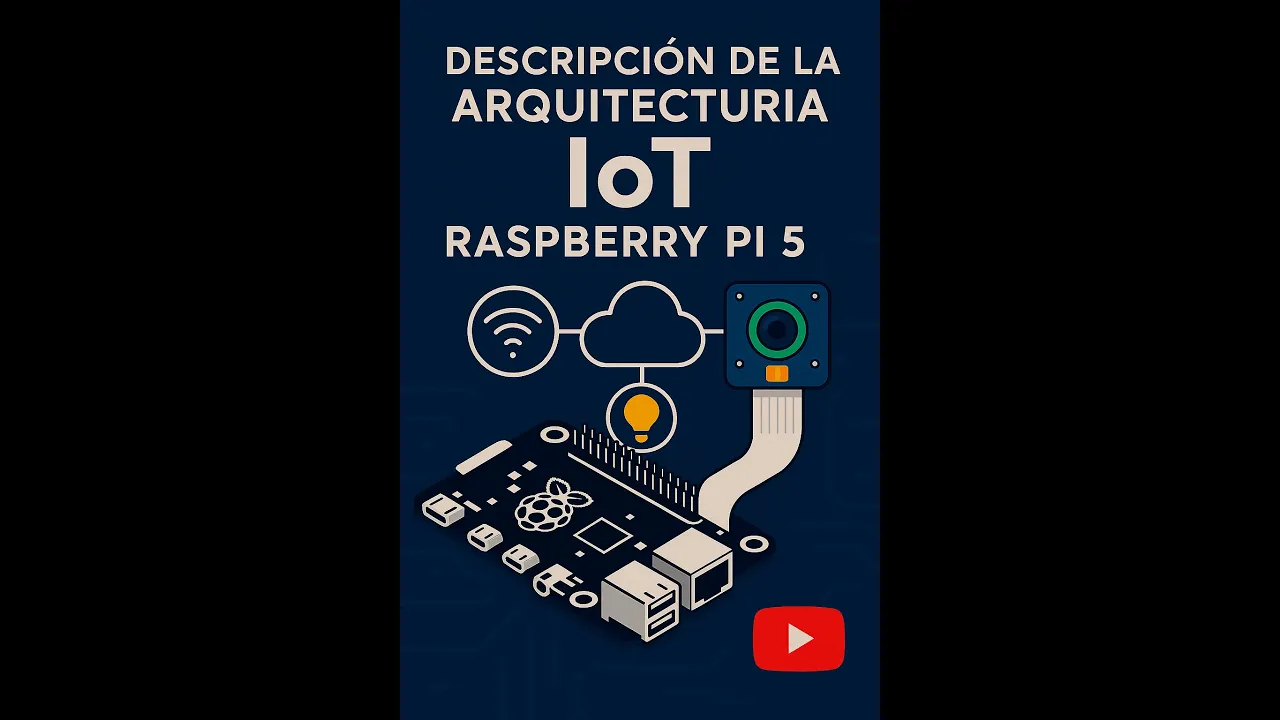 🔥 Arquitectura IoT con Raspberry Pi 5: Desde Sensores hasta la Nube – ¡Todo en 1 Video! 📊 #IoT