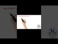 Regula Falsi Method Numerical Methods Step-by-Step Example