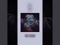 Lagu Avenged Sevenfold Albums Ranked #avengedsevenfold #a7x #avenged #mshadows #synystergates