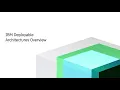 IBM CLOUD VPC