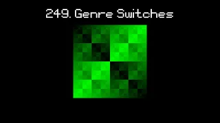 Images and Sounds Generated using JavaScript 2