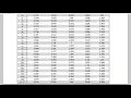 Confidence Intervals for a Population Proportion Problem 4
