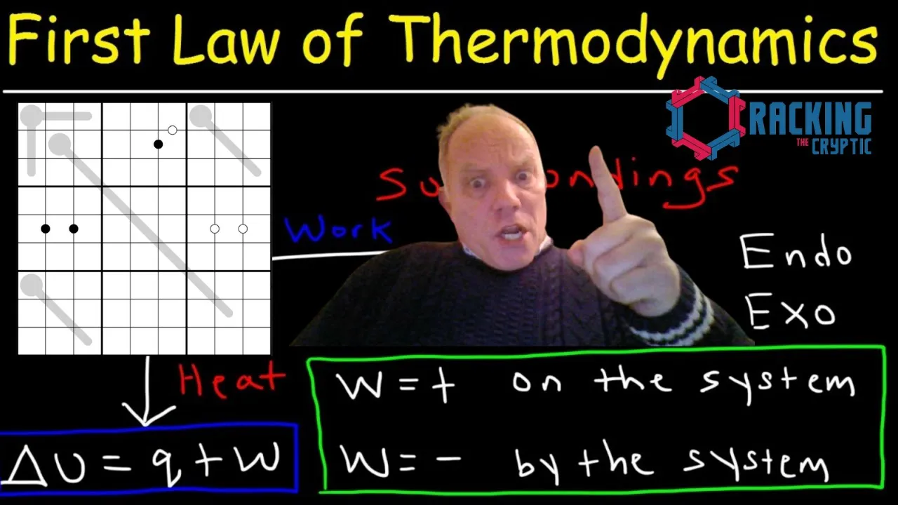 Thermo Dynamics
