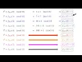 14 Shor s Algorithm