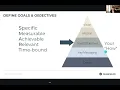 Community Outreach Strategy