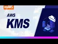 Cloudemy What is AWS KMS Fully Managed Key Management Service - AWS Security