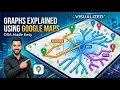 Graphs Explained Using Google Maps DSA Made Easy BFS DFS Dijkstra Visualized