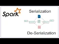Serialization and De-Serialization in Spark Apache Spark Interview Questions and Answers Bigdata
