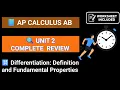 2026 Exam AP Calculus Unit 2 Review for 60 Minutes to cover everything