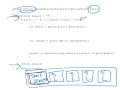 FRQ ArrayList 2